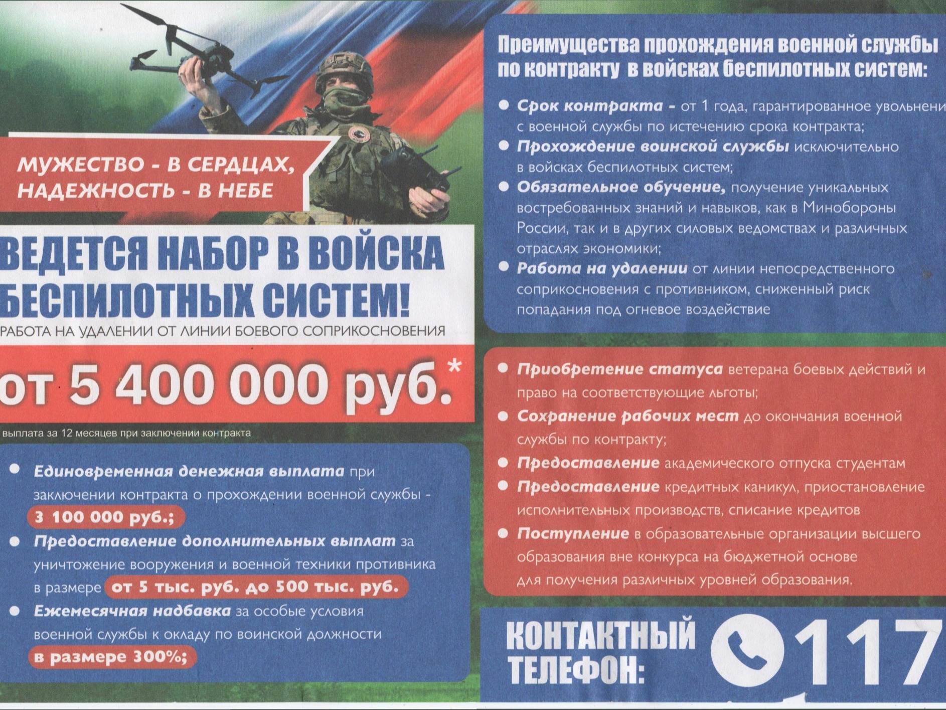 ПРОХОЖДЕНИЕ ВОЕННОЙ СЛУЖБЫ ПО КОНТРАКТУ В ВОЙСКАХ БЕСПИЛОТНЫХ СИСТЕМ ВООРУЖЕННЫХ СИЛ РОССИЙСКОЙ ФЕДЕРАЦИИ.