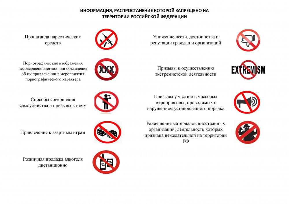 Какая информация признана запрещенной?.