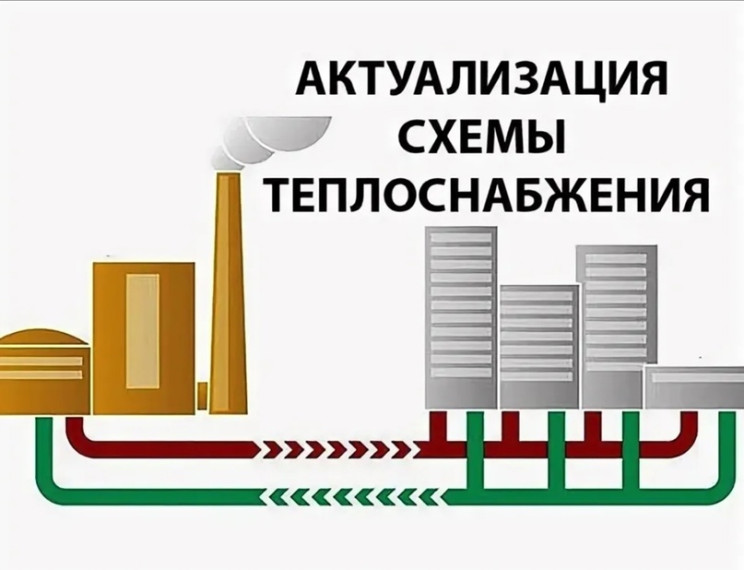 Администрация Алейского района уведомляет о проведении ежегодной актуализации схемы теплоснабжения муниципального образования Алейский район Алтайского края.. Администрация Алейского района уведомляет о проведении ежегодной актуализации схемы теплоснабжения муниципального образования Алейский район Алтайского края..