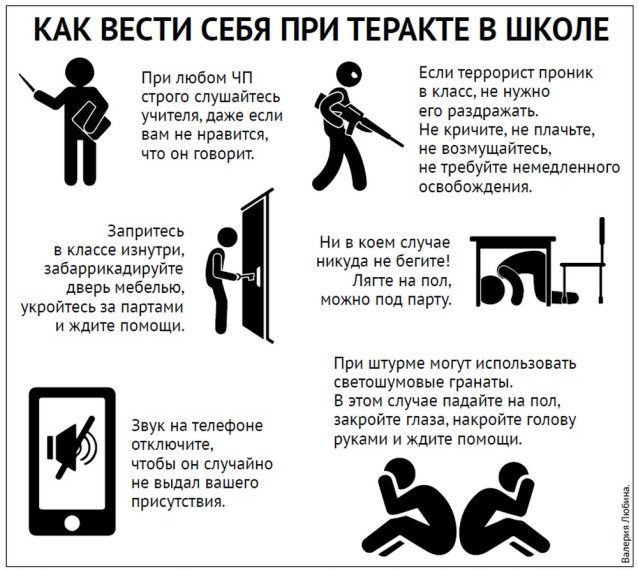 ПАМЯТКА КАК ВЕСТИ СЕБЯ ПРИ ПАНИКЕ В ТОЛПЕ ВО ВРЕМЯ ТЕРРОРИСТИЧЕСКОГО АКТА. ПАМЯТКА КАК ВЕСТИ СЕБЯ ПРИ ПАНИКЕ В ТОЛПЕ ВО ВРЕМЯ ТЕРРОРИСТИЧЕСКОГО АКТА.