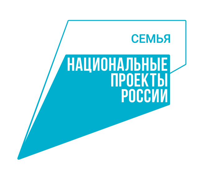Поддержка молодых семей Алтайского края. Поддержка молодых семей Алтайского края.