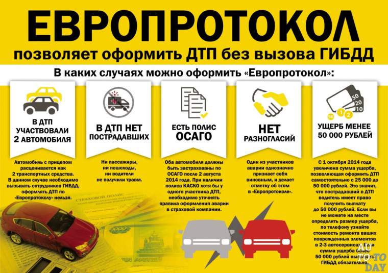 Госавтоинспекция Алтайского края призывает водителей использовать процедуру оформления ДТП по Европротоколу. Госавтоинспекция Алтайского края призывает водителей использовать процедуру оформления ДТП по Европротоколу.